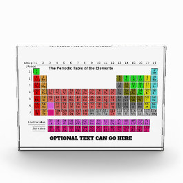 Die gesamte Periodic-Tabelle in Farbe Fotoblock