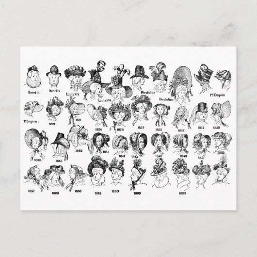 Die Geschichte der Frauenhass Postkarte (Vorderseite)