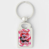 Die Geschichte der Liebe einer Mutter Schlüsselanhänger (Vorderseite)