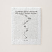 Die Geschichte der Maus durch Lewis- Puzzle (Vertikal)