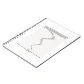 Die Geschichte der Maus von Lewis Carroll Wunderla Notizblock (Linke Seite)