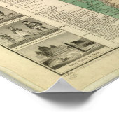 Die Geschichte des Universums Poster (Ecke)