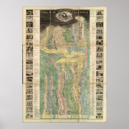 Die Geschichte des Universums Poster (Vorne)