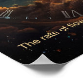 Die Geschwindigkeit des Zeitflusses.. Poster (Ecke)