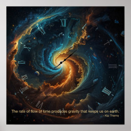Die Geschwindigkeit des Zeitflusses.. Poster