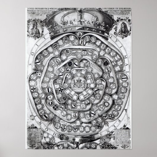 Die Gewerkschaft der Rose der Familien Poster (Vorne)