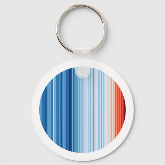 Die globale Erwärmung des Klimawandels und die Umw Schlüsselanhänger (Vorderseite)