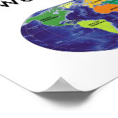 Die globale Erwärmung. Poster (Ecke)