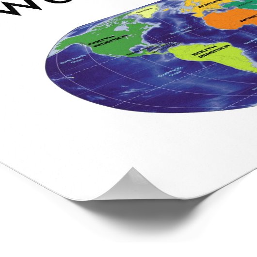 Die globale Erwärmung. Poster (Ecke)