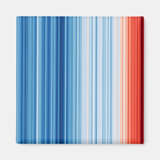 Die globale Erwärmung stürzt die Klimaveränderungs Magnet (Vorne)