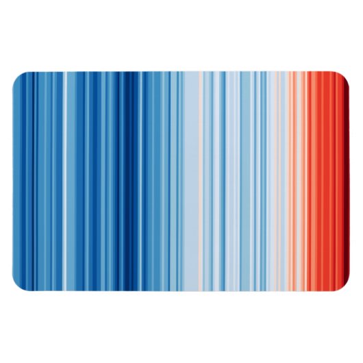 Die globale Erwärmung stürzt die Klimaveränderungs Magnet (Horizontal)