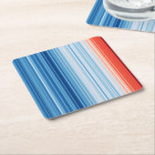 Die globale Erwärmung stürzt die Klimaveränderungs Rechteckiger Pappuntersetzer (angewinkelt)