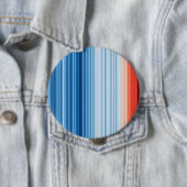 Die globale Erwärmung trostet dem Klimawandel der Button (Beispiel)