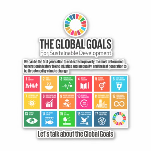 Die globalen Ziele Aufkleber (Vorderseite)