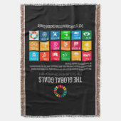 Die globalen Ziele der UN SDG 2030 Decke (Vorderseite Vertikal)