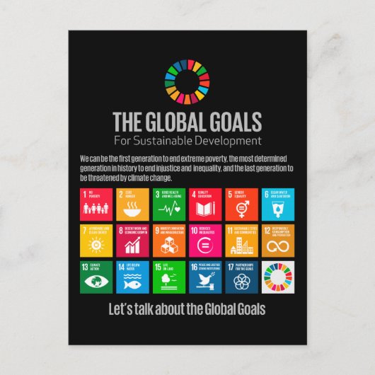 Die globalen Ziele der UN SDG 2030 Postkarte (Vorderseite)