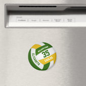 Die Goldmedaille der grünen Mannschaft färbt Sport Magnet (In Situ (Geschirrspüler))