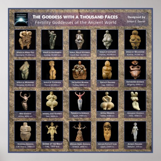 Die Göttin mit tausend Gesichtern Poster (Vorne)