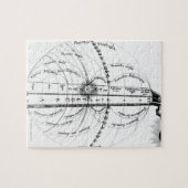 Die göttliche Harmonie des Universums Puzzle (Horizontal)