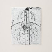 Die göttliche Harmonie des Universums Puzzle (Vertikal)