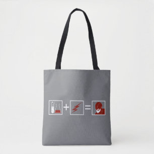 Die grelle grelle Gleichung Tasche