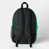 Die Gremlins™ kommen Bedruckter Rucksack (Rückseite)