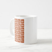 Die griechische Alphabet Kaffeetasse (Vorderseite Links)