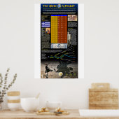 Die griechische Alphabet Poster (Küche)