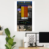 Die griechische Alphabet Poster (Heimbüro)