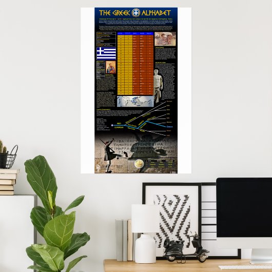 Die griechische Alphabet Poster (Heimbüro)