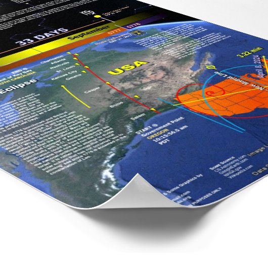 Die große amerikanische Eclipse Poster (Ecke)