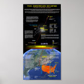 Die große amerikanische Eclipse Poster (Vorne)