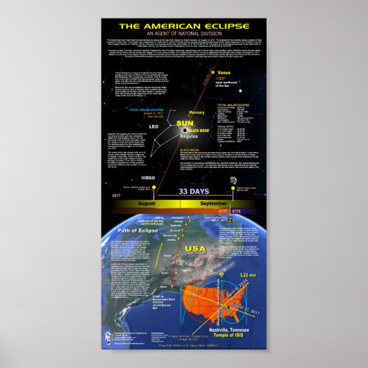 Die große amerikanische Eclipse Poster (Vorne)