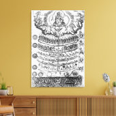 Die große Kette des Seins von 'Retorica Christiana Leinwanddruck (Insitu (Wohnzimmer))