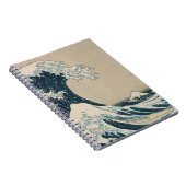 Die große Welle von Kanagawa, Ansichten vom Notizblock (Rechte Seite)