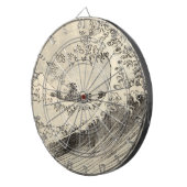 Die große Welle (von Katsushika Hokusai) Dartscheibe (Vorderseite rechts)