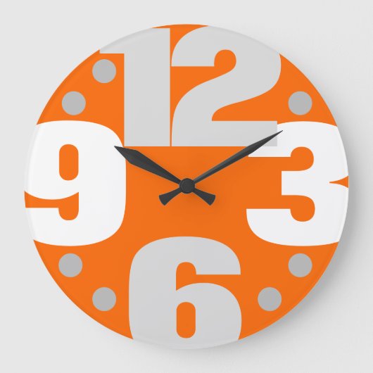 Die große Zeit Wanduhr (Vorderseite)