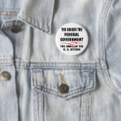 Die Größeren Fütterte, je kleiner die US-Bürger Button (Beispiel)
