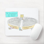 Die GRUNDLAGEN der Hundeshowe - MOUSEPAD (Mit Mouse)