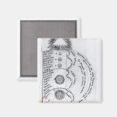 Die grundlegende Harmonie Magnet (Vorderseite/Rückseite)