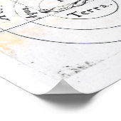 Die grundlegende Harmonie Poster (Ecke)