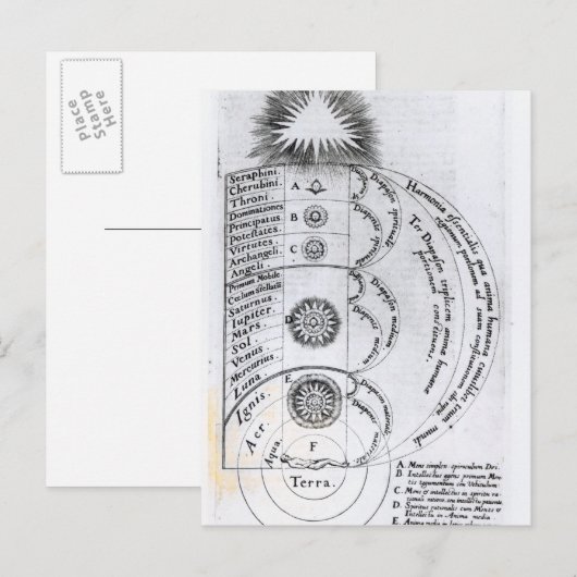 Die grundlegende Harmonie Postkarte (Vorne/Hinten)