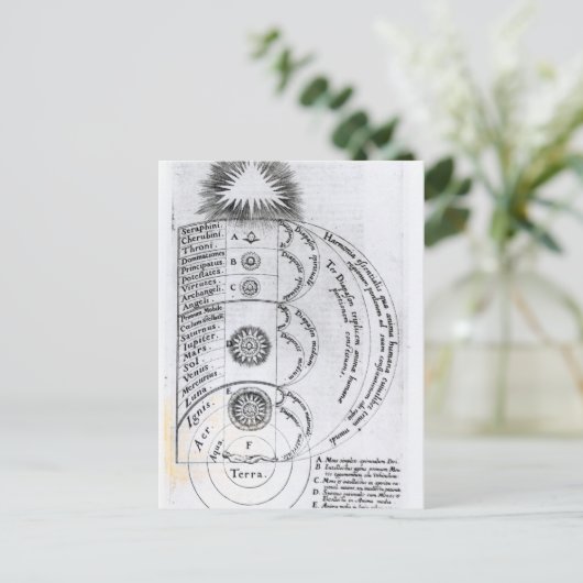 Die grundlegende Harmonie Postkarte (Stehend Vorderseite)