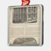 Die Hartford-Feuerversicherungs-Firma Ornament Aus Metall (Links)