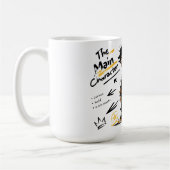 Die Hauptfigur Anime-Stil Coole Kunst Kaffeetasse (Links)