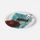 Die heilende Nachspeise Pappteller (Schrägansicht)