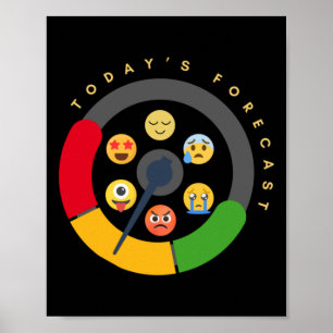 Die heutige Prognose für die Stimmungsmessung für Poster
