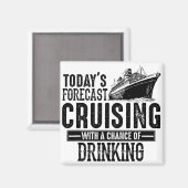 Die heutige Prognose für Fahrten mit der Möglichke Magnet (Vorderseite/Rückseite)