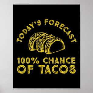Die heutige Prognose von 100% Chance auf Tacos Poster