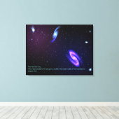 Die Himmel Leinwanddruck (Insitu (Holzboden))